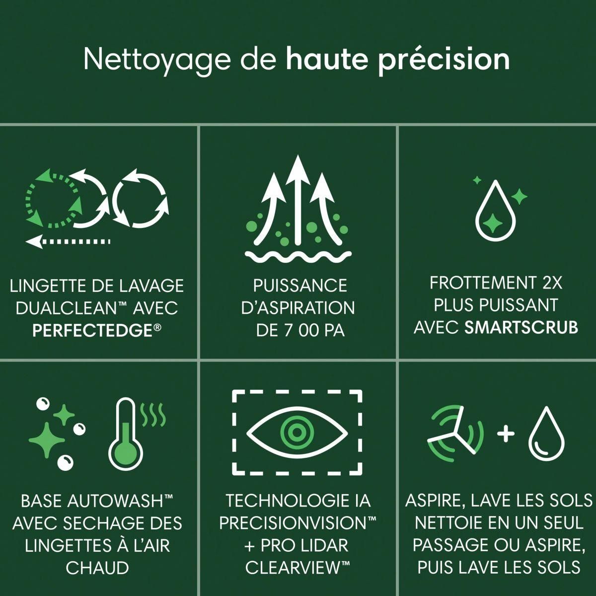 IROBOT Robot Aspirateur Laveur Roomba Plus 506