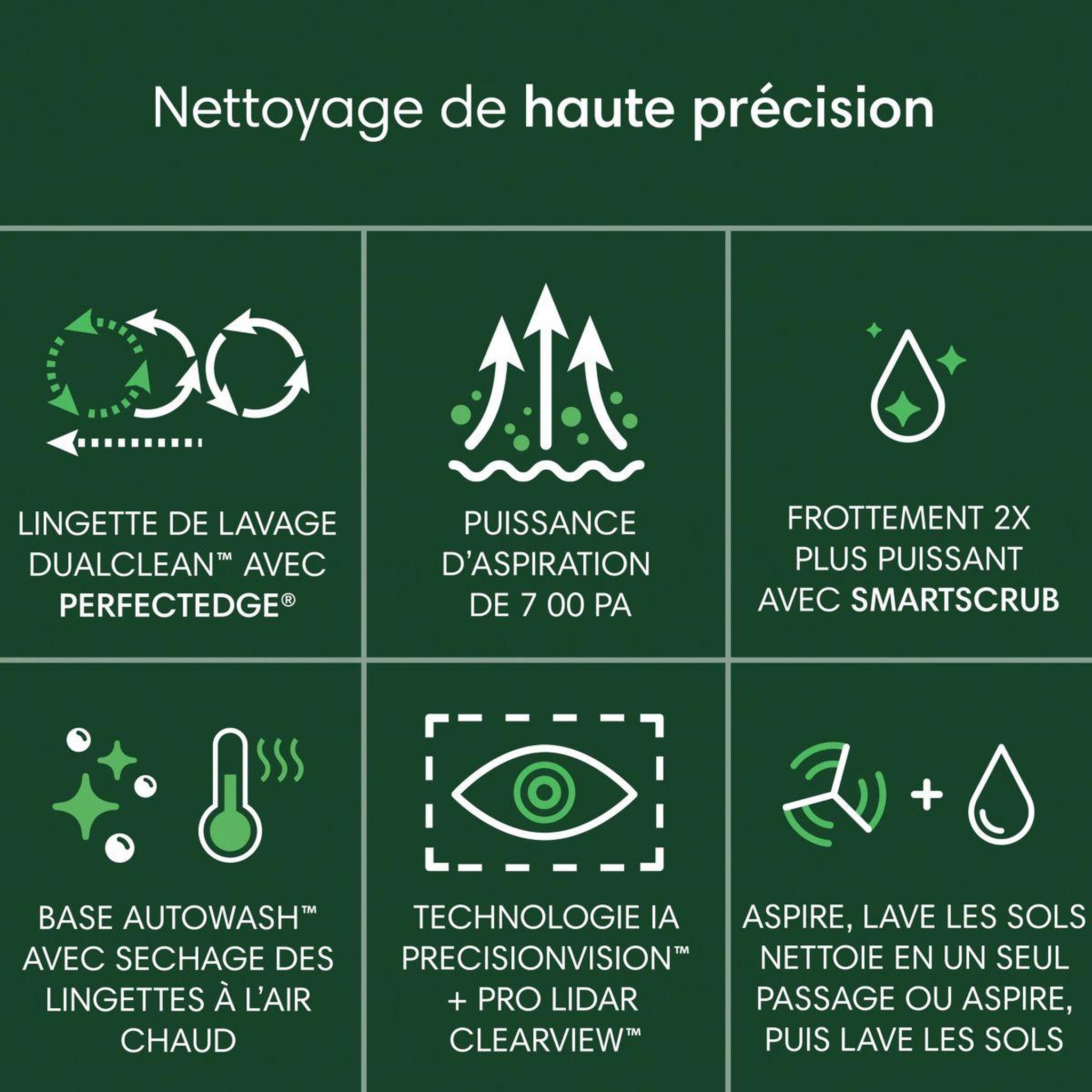 Voir la diapositive 2 : IROBOT Robot aspirateur laveur roomba plus 506