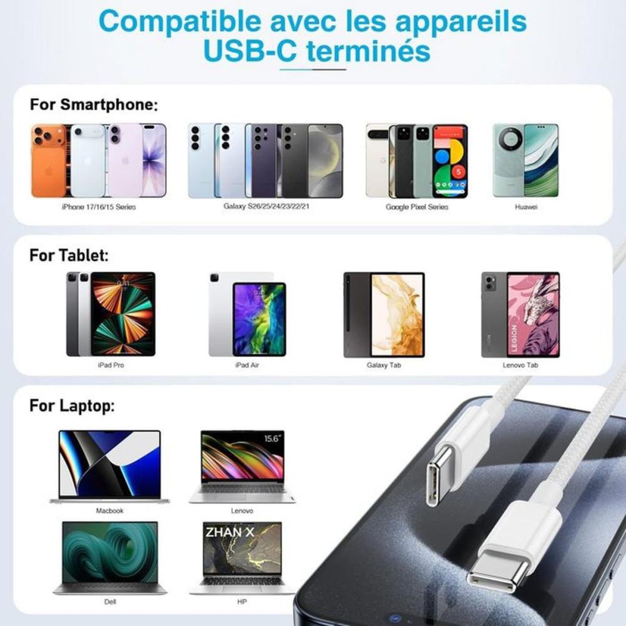 Voir la diapositive 3 : Chargeur secteur USB-C PD 20W avec câble USB-C vers USB-C 1 m, blanc