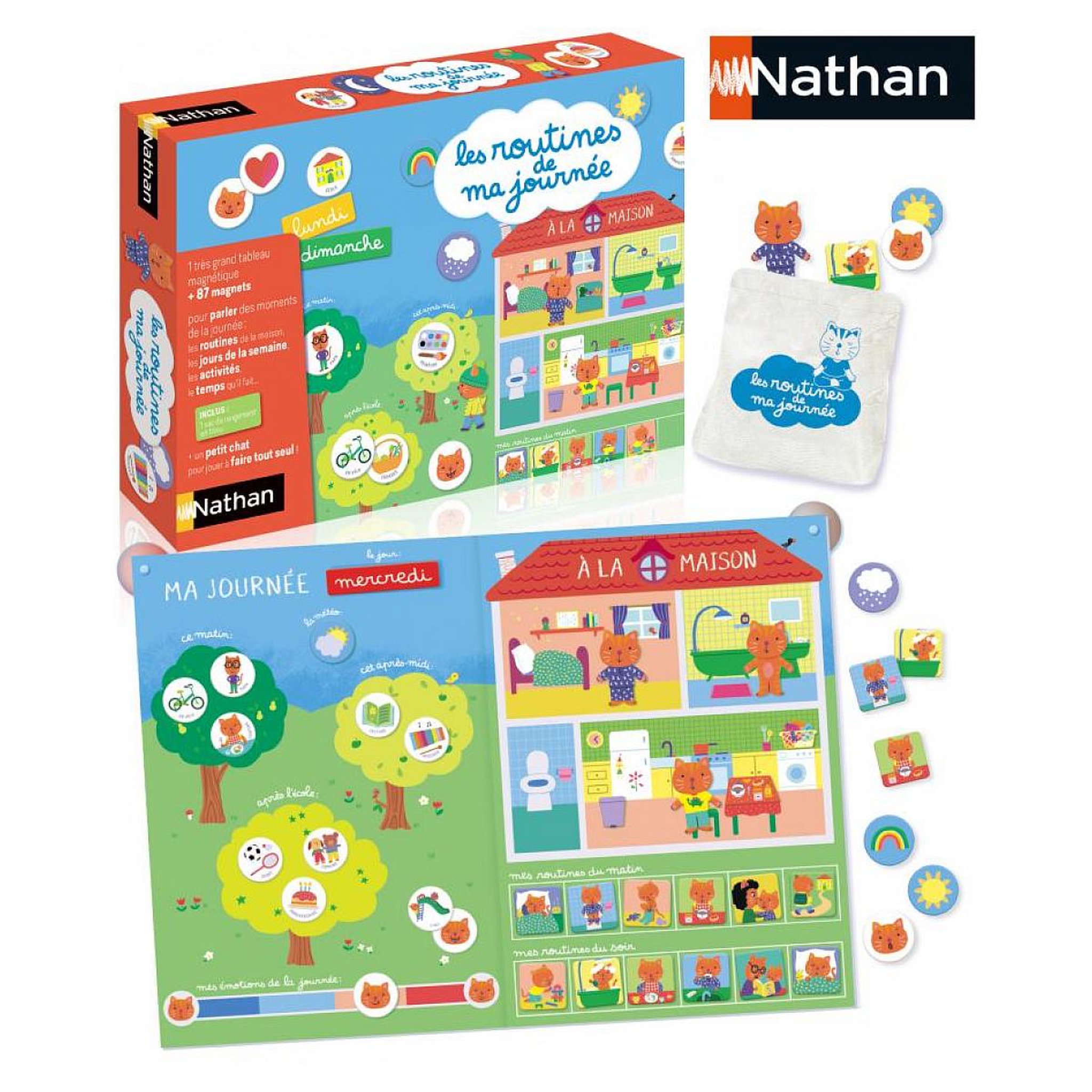Voir la diapositive 3 : Nathan Les routines de ma journee