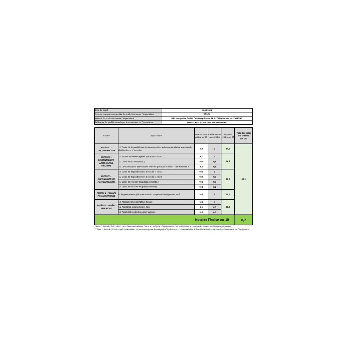 BOSCH Lave-vaisselle 60cm 14 couverts 4db blanc - SMH6YCX02E