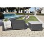 Voir la diapositive 2 : CONCEPT USINE Coffre de jardin TROPEA