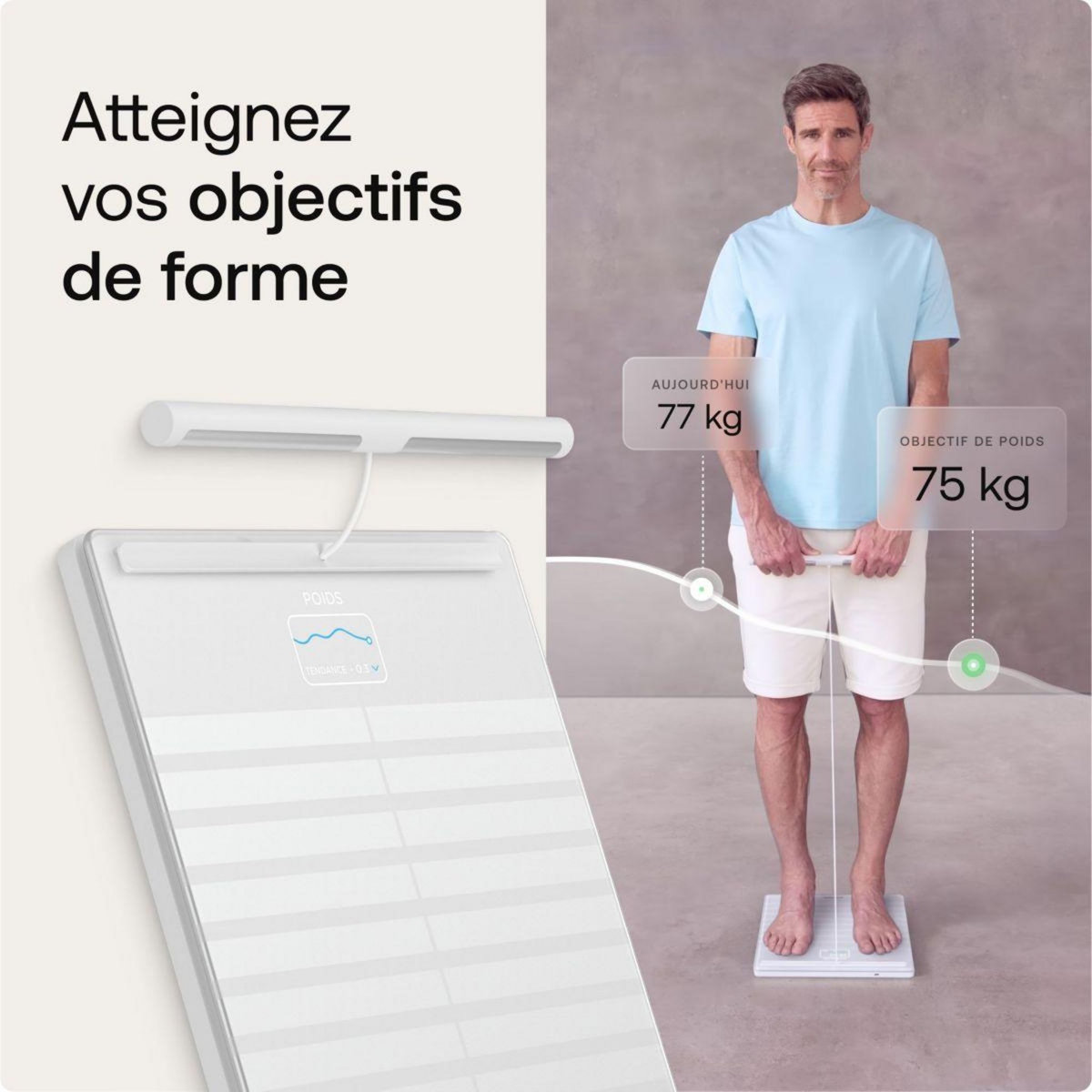 WITHINGS Pèse personne connecté Body Scan Blanche