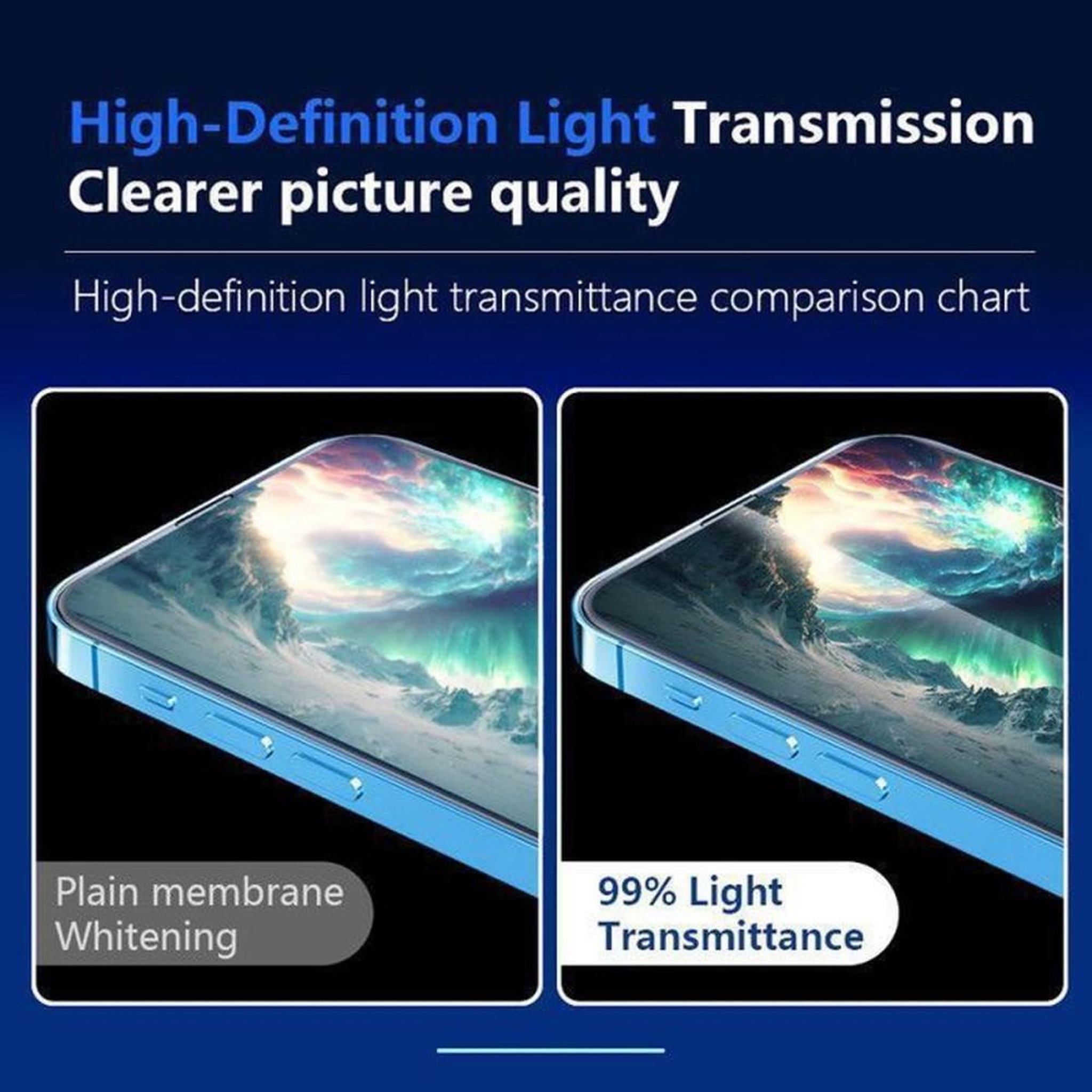 Voir la diapositive 5 : Film protection écran en verre trempé 9H HD pour iPhone 15 Plus 6,7  (lot de 2) anti-rayures anti-choc, revêtement oléofuge