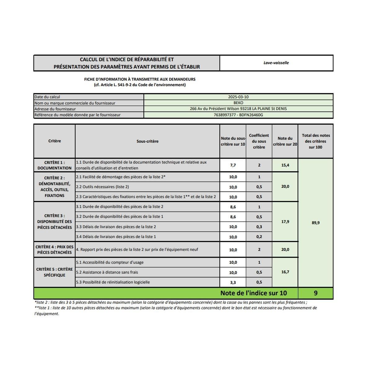 Beko Lave-vaisselle 60cm 14 couverts 42db gris - BDFN26460G