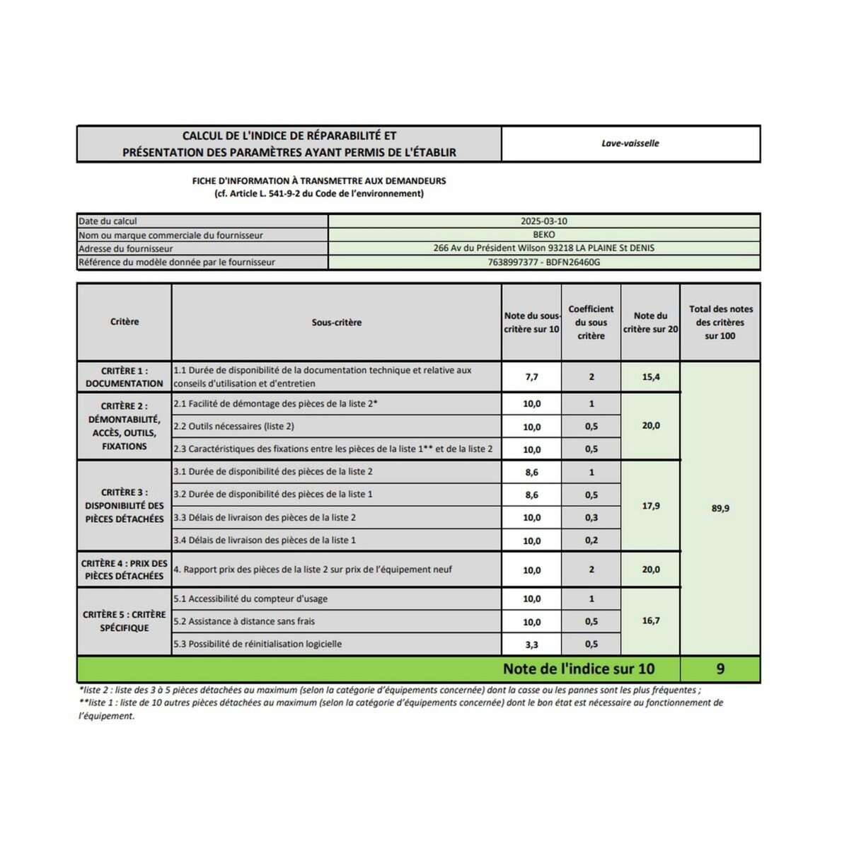 Beko Lave-vaisselle 60cm 14 couverts 42db gris - BDFN26460G