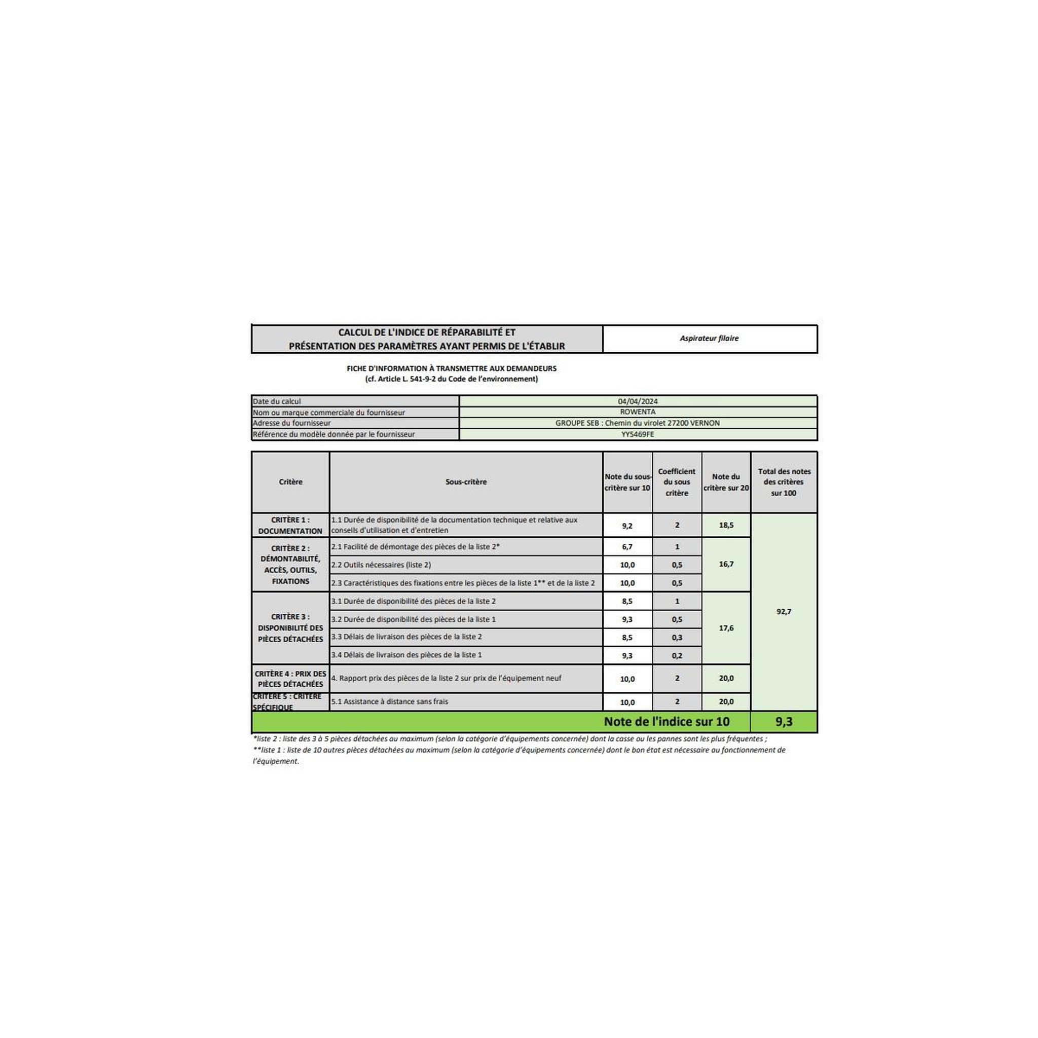 Voir la diapositive 3 : ROWENTA Aspirateur traineau 400w 64db noir et liège - yy5469fe