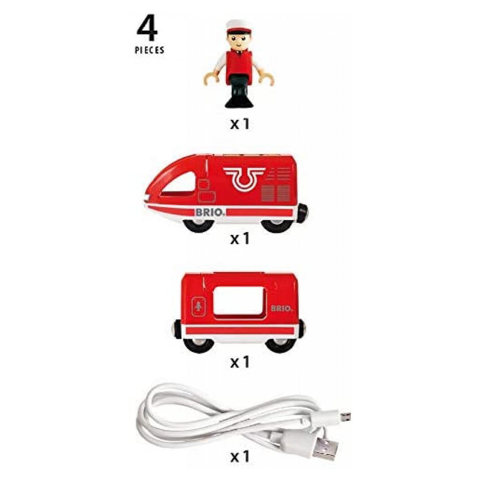 Voir la diapositive 2 : Brio 33746 Train de voyageur rechargeable