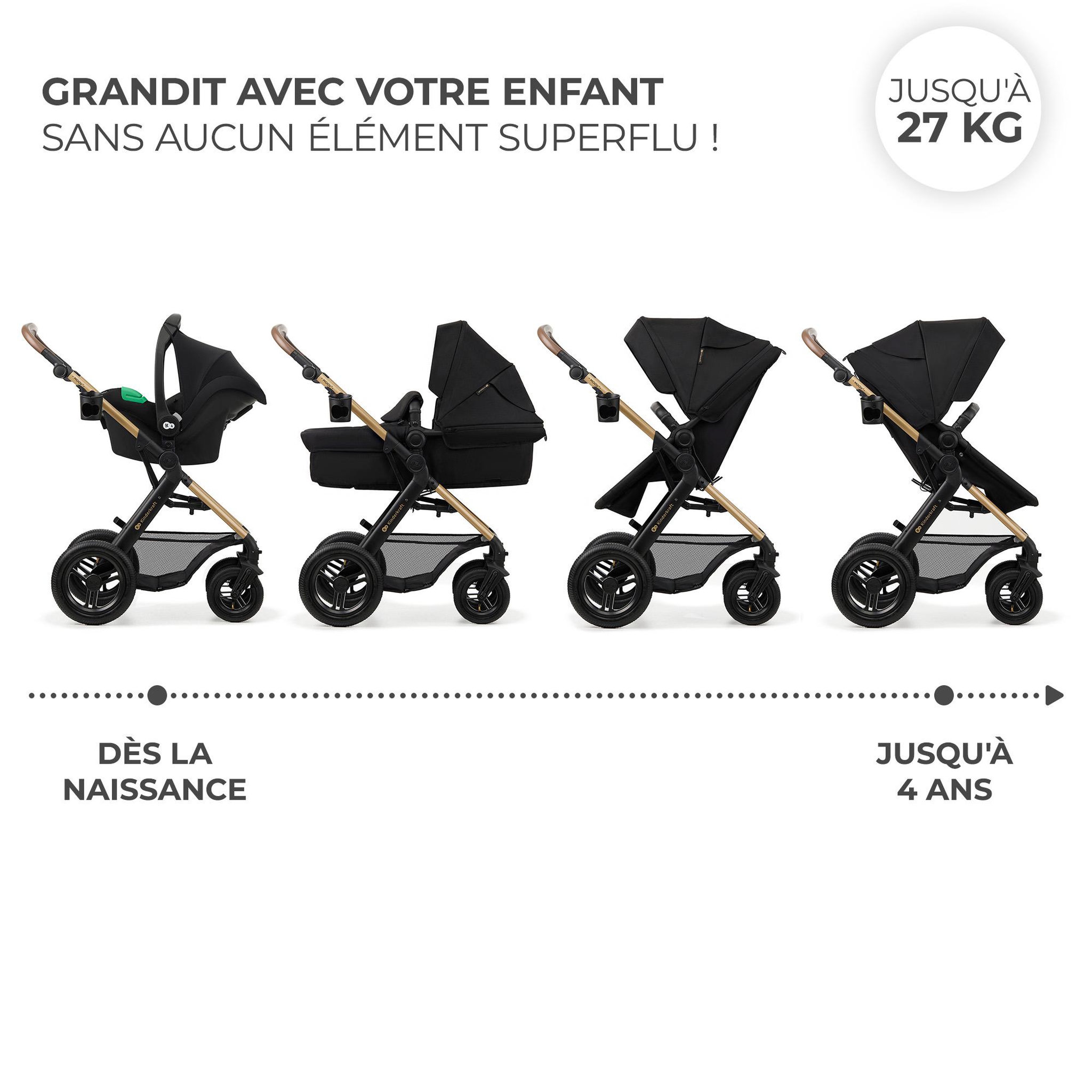 Voir la diapositive 3 : KINDERKRAFT Poussette 4en1 moov 2 pratique et confortable