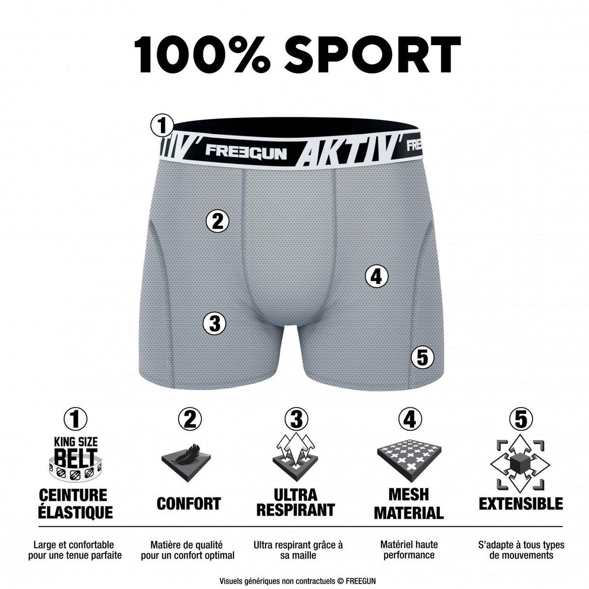 FREEGUN Lot de 4 Boxers homme Aktiv Sport surpiqûres colorées