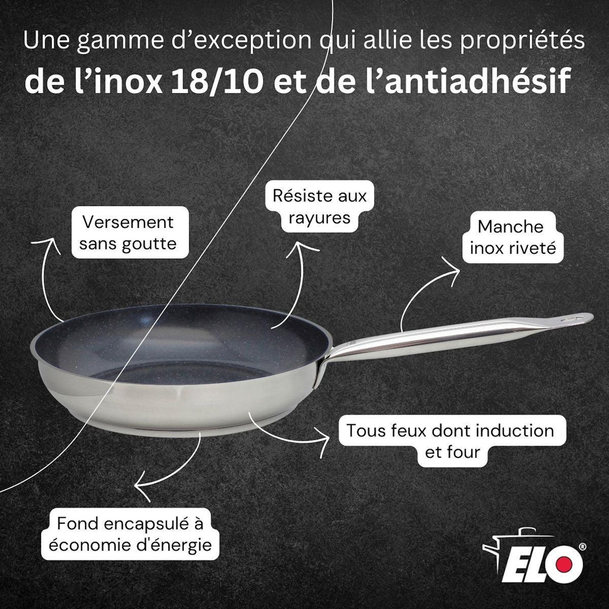 ELO Lot Poêles 24/28 cm et Faitouts 12/16/20/26 cm Elo Profi Therm Platinum