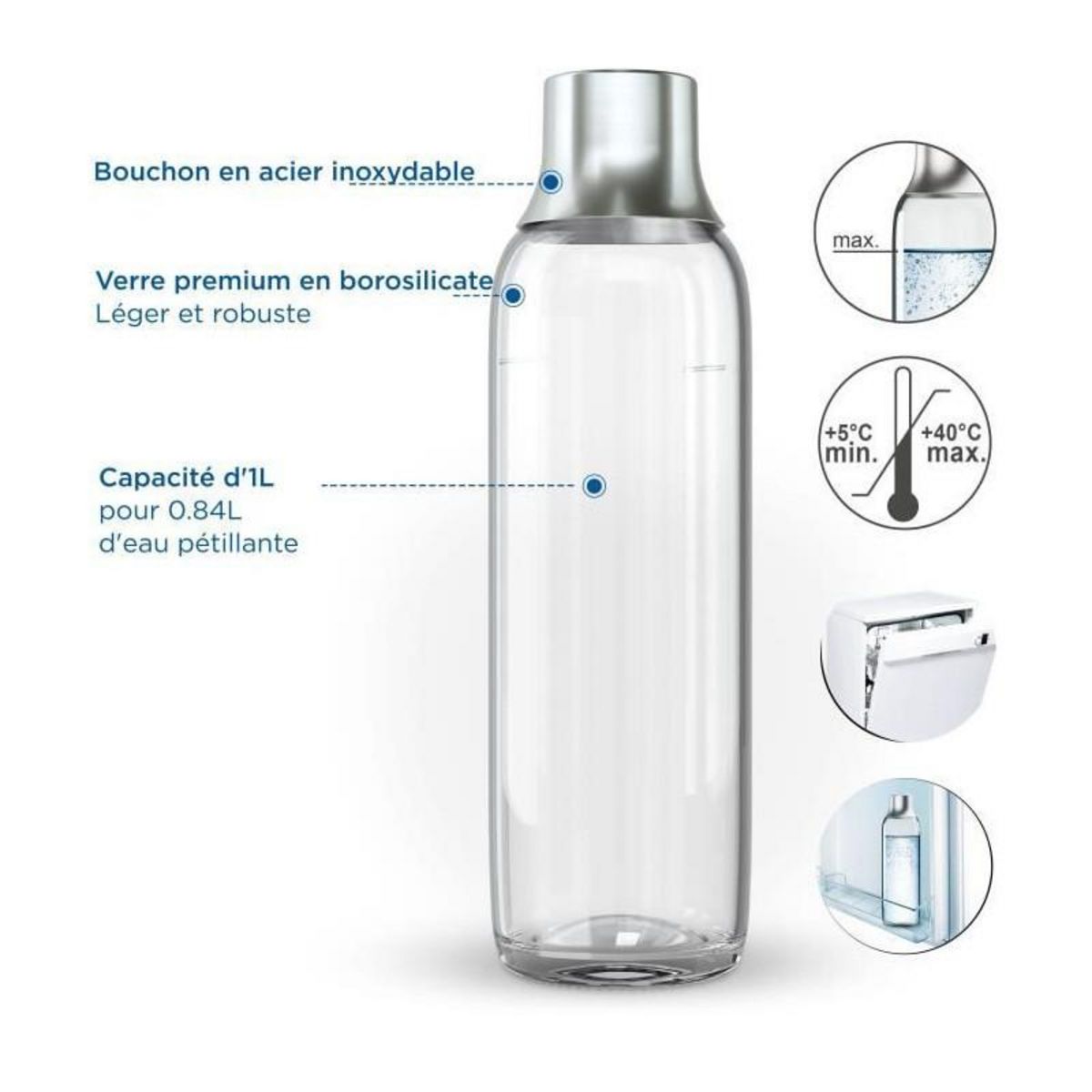 Brita Bouteille pack 2 bouteilles en verre sodatrio