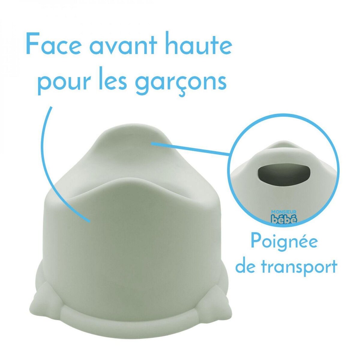 Monsieur Bébé Lot de 2 pots de toilette pour bébé avec couvercle et poignée de transport