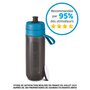 Voir la diapositive 8 : BRITA Gourde filtrante active bleue + 1 filtre MicroDisc inclus         