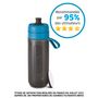 Voir la diapositive 8 : BRITA Gourde filtrante active bleue + 1 filtre MicroDisc inclus         