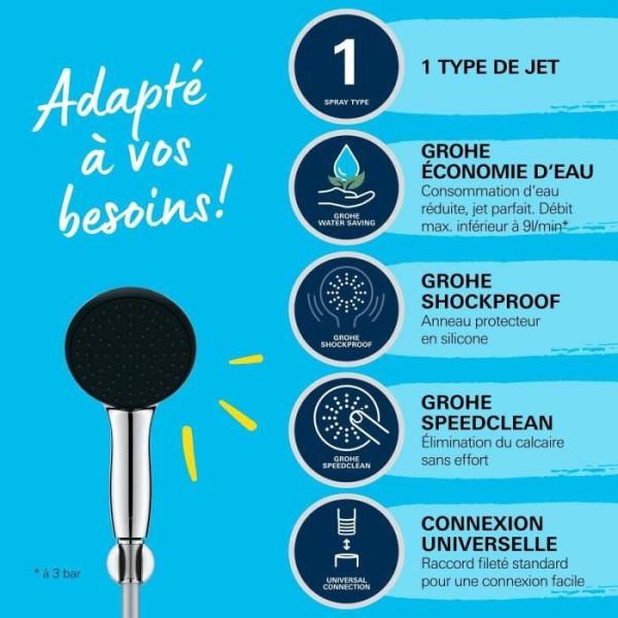 Voir la diapositive 4 : Grohe Ensemble de douche avec pommeau 1 jet Pluie, support et flexible 1,75m - GROHE Vitalio Start 110 27944001 - Economie d'eau