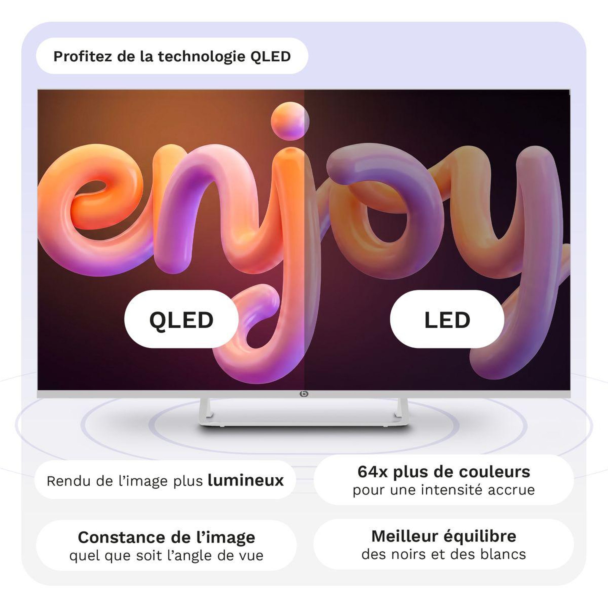 Voir la diapositive 5 : ESSENTIEL B TV QLED 43QLED306W 43  (109 cm) 4K - Smart TV, coloris blanc