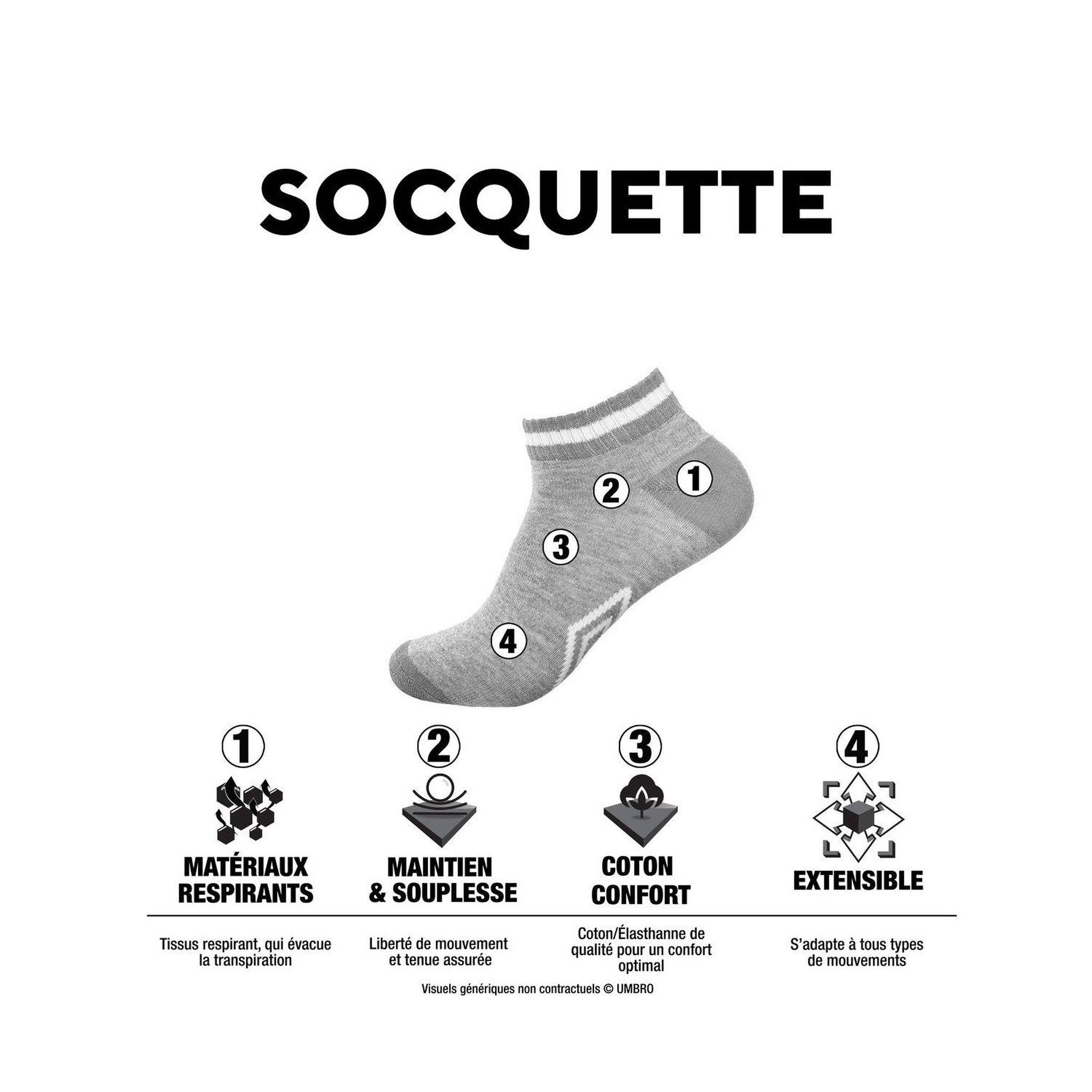Voir la diapositive 2 : UMBRO Lot de 10 Paires de Chaussettes Tiges Courtes Homme