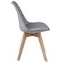 Voir la diapositive 5 : Rendez vous déco Lot de 2 chaises blanches et pieds bois - Skandi