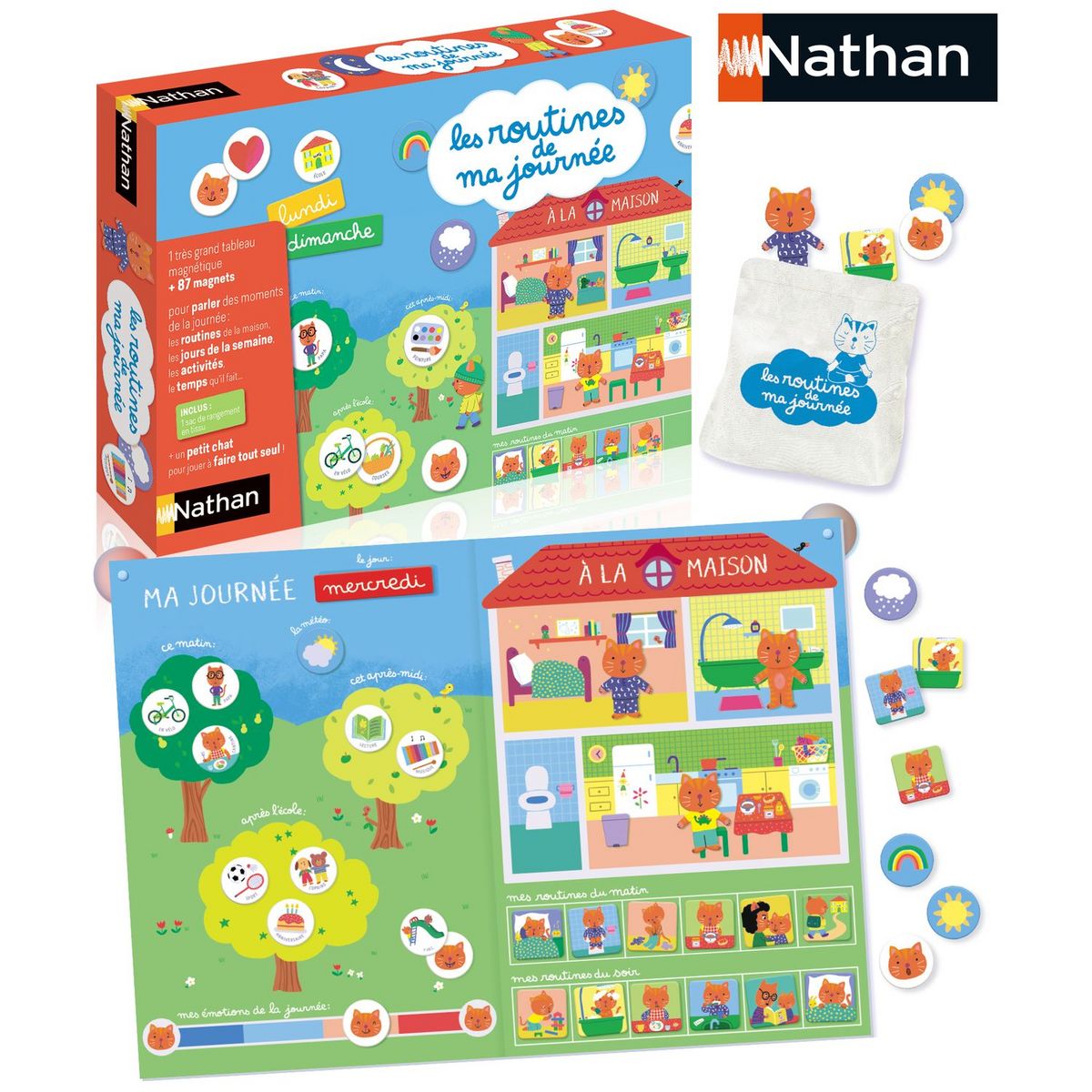 DISET Les routines de ma journée