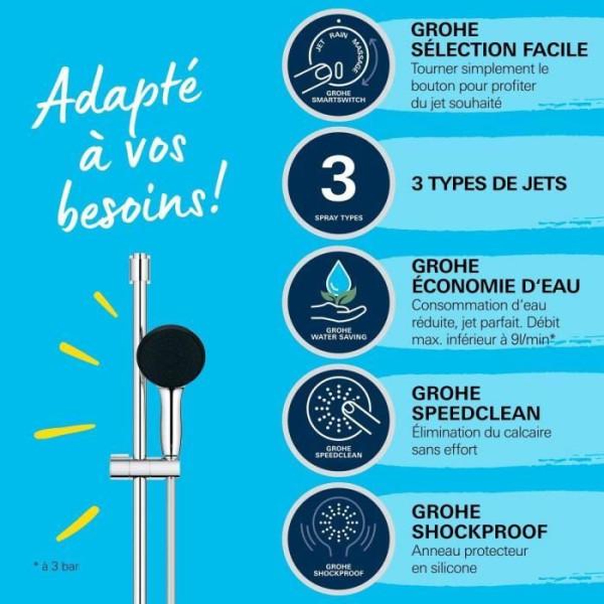 Voir la diapositive 4 : Grohe Ensemble de douche avec pommeau 3 jets, barre et flexible - grohe vitalio start 110 26032001 - sélection facile - economie d'ea