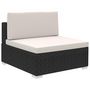 Voir la diapositive 3 : VIDAXL Salon de jardin 6 pcs avec coussins Resine tressee Noir