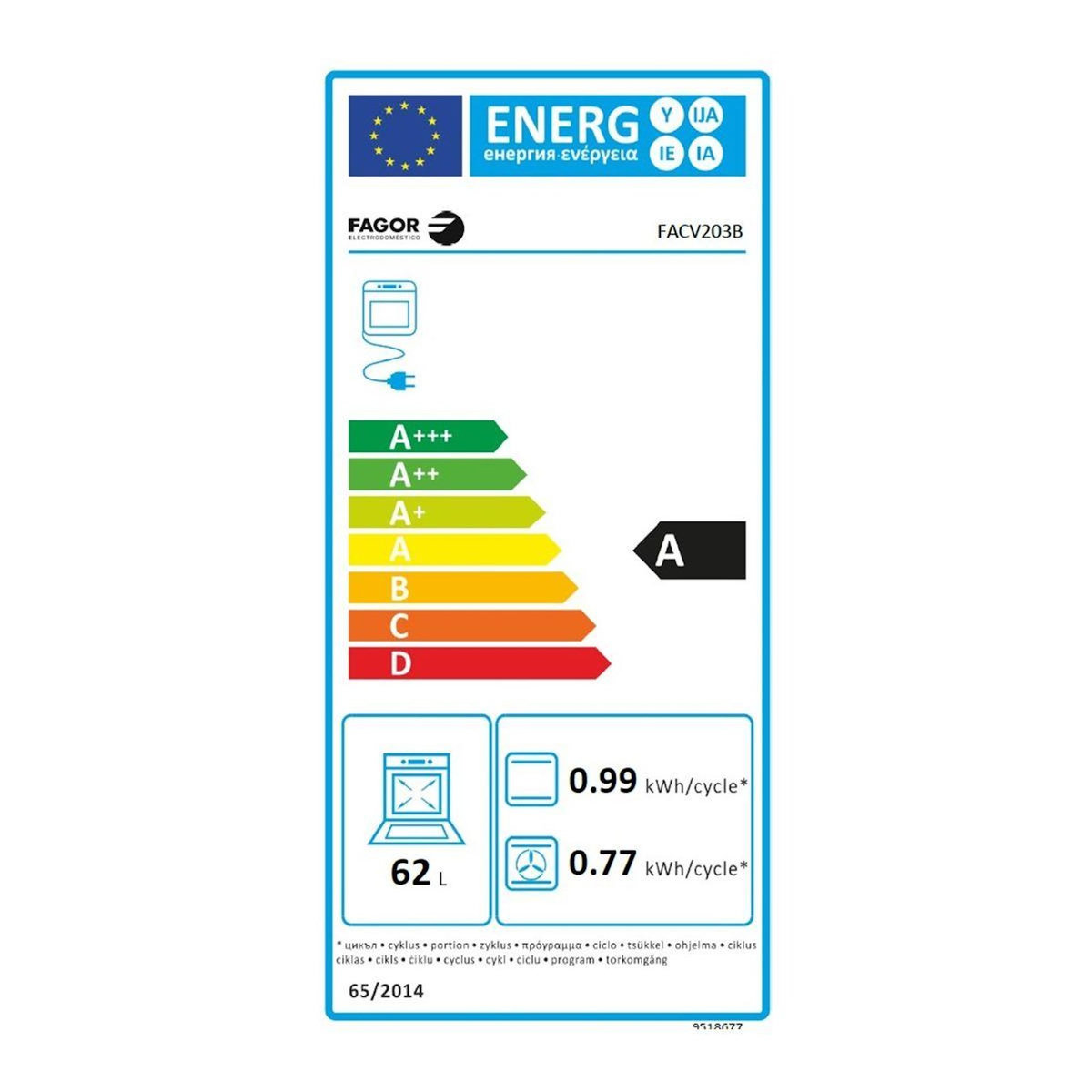 Fagor Cuisinière vitrocéramique FACV203B