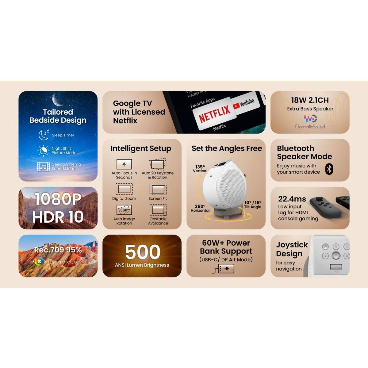 Benq Vidéoprojecteur portable GV32