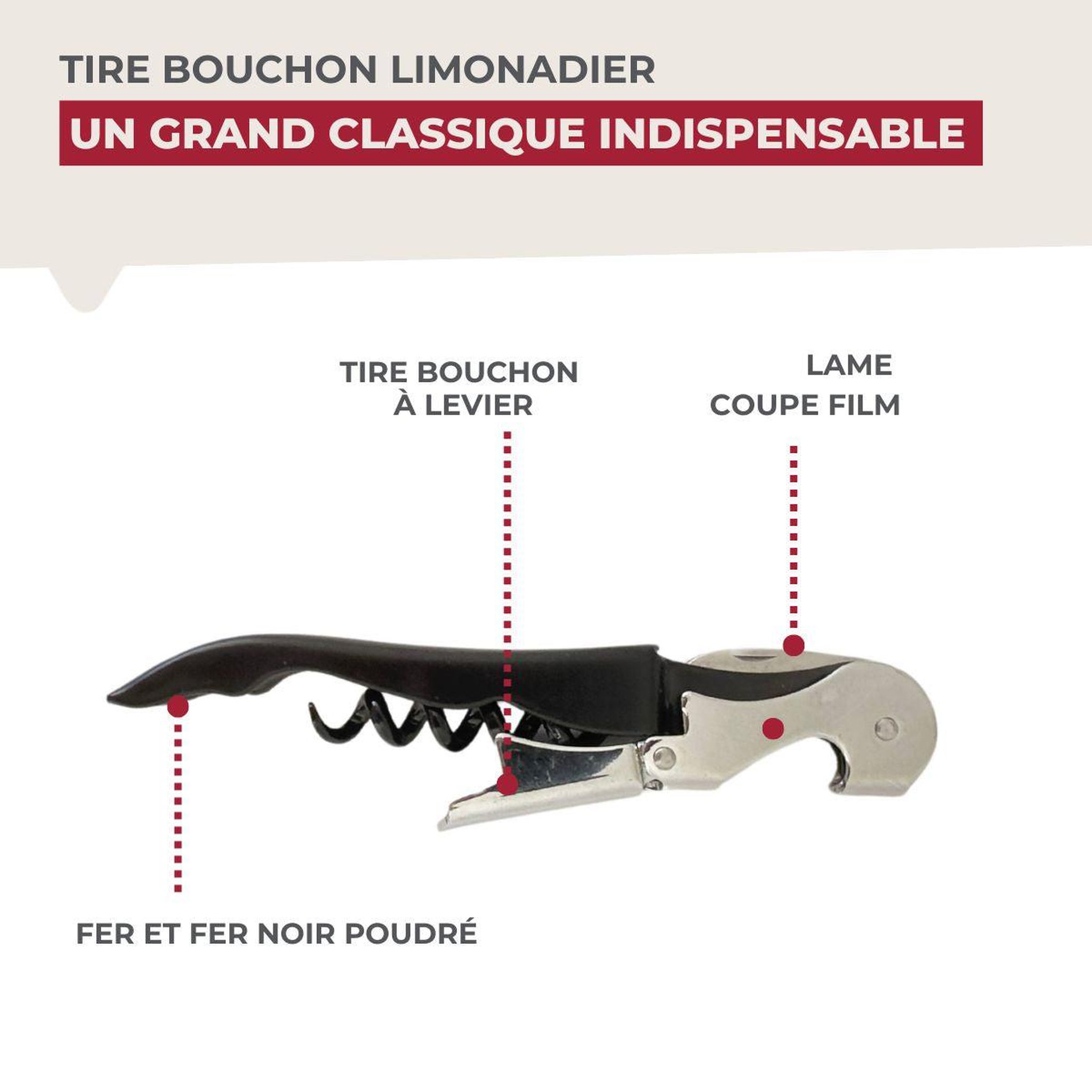 Voir la diapositive 4 : Fackelmann Tire-bouchon limonadier fackelmann bar concept