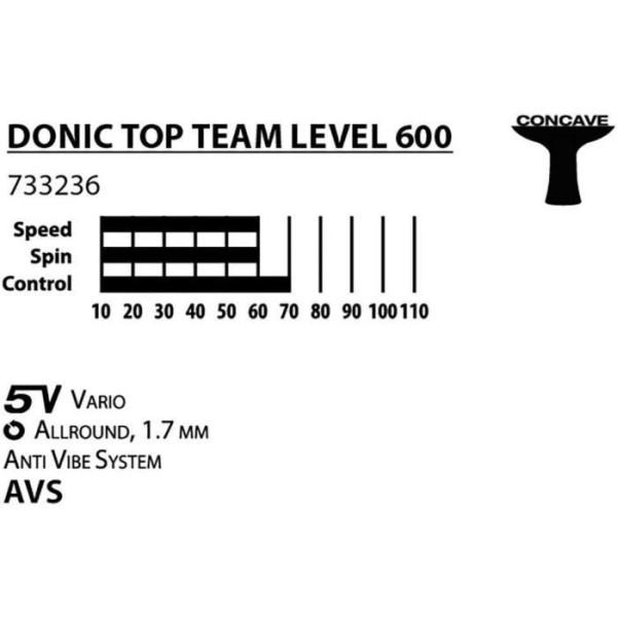 Voir la diapositive 5 : SCHILDKROT Raquette de tennis de table - schildkröt - top teams 600 avs,manche - bois de qualité et revetement ittf