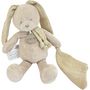 Voir la diapositive 2 : Baby Nat PTN DOUDOU LANGE ASS4 BABY NAT BATBN3818WDK
