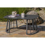 Voir la diapositive 4 : Paris Prix Salon de Jardin 4 places  Apolline  150cm Gris Anthracite
