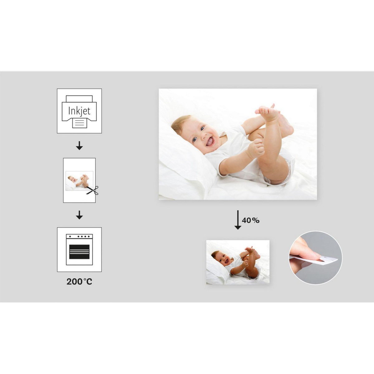 Rayher Film Plastique rétractable - 5 feuilles - A4