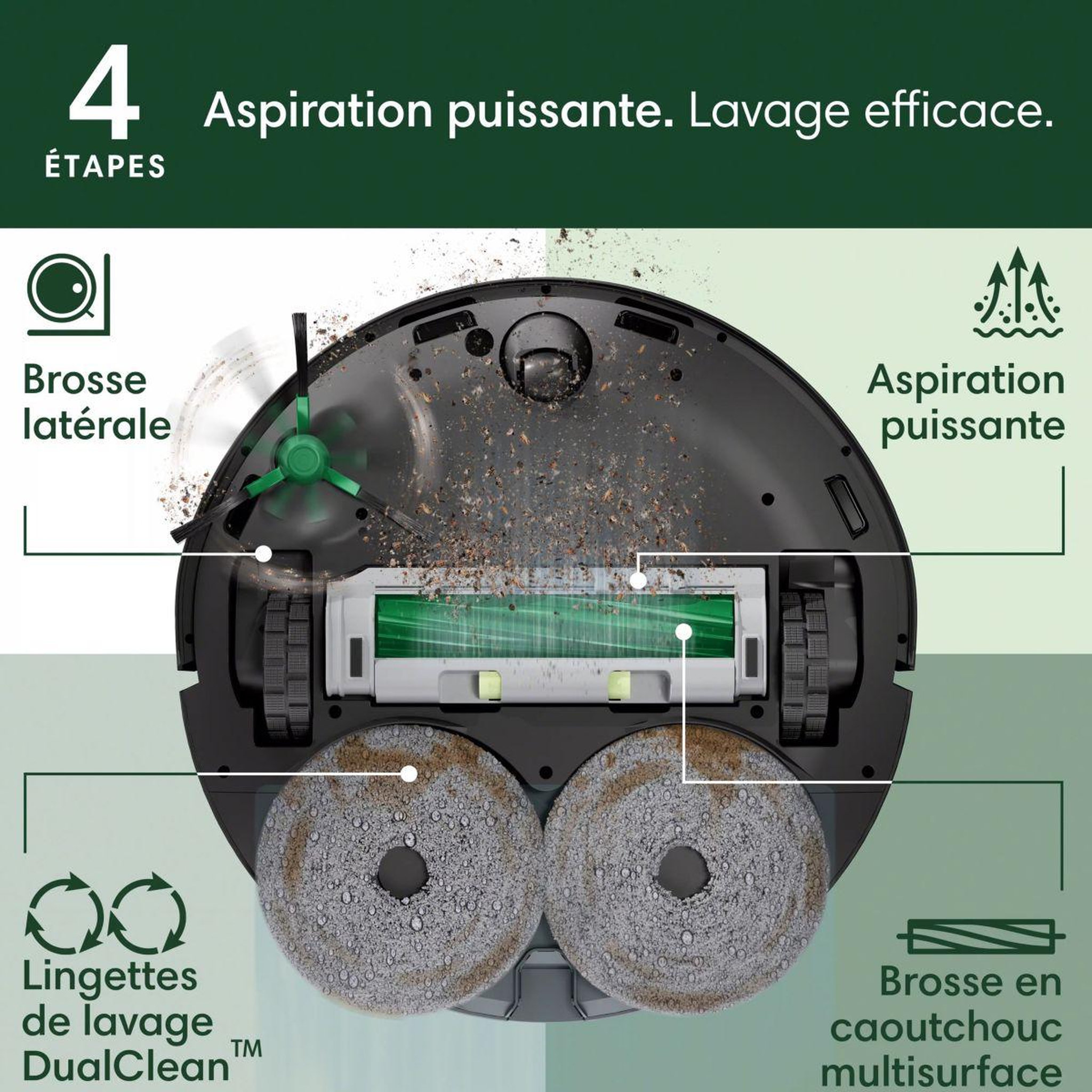 Voir la diapositive 5 : IROBOT Robot aspirateur laveur roomba plus 405 g185040