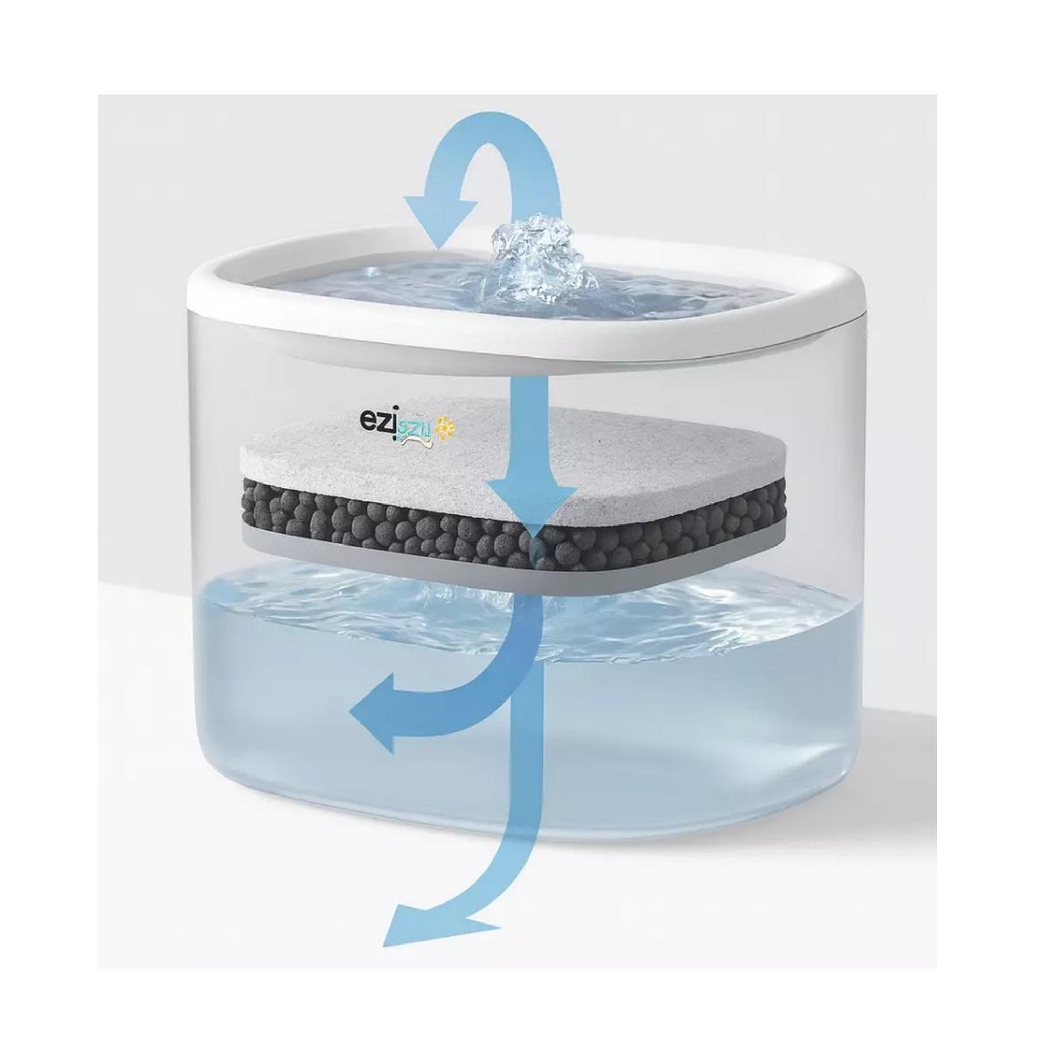 Voir la diapositive 3 : EZICLEAN Distributeur de croquettes et fontaine à eau 5w blanc - nutribotcam+x