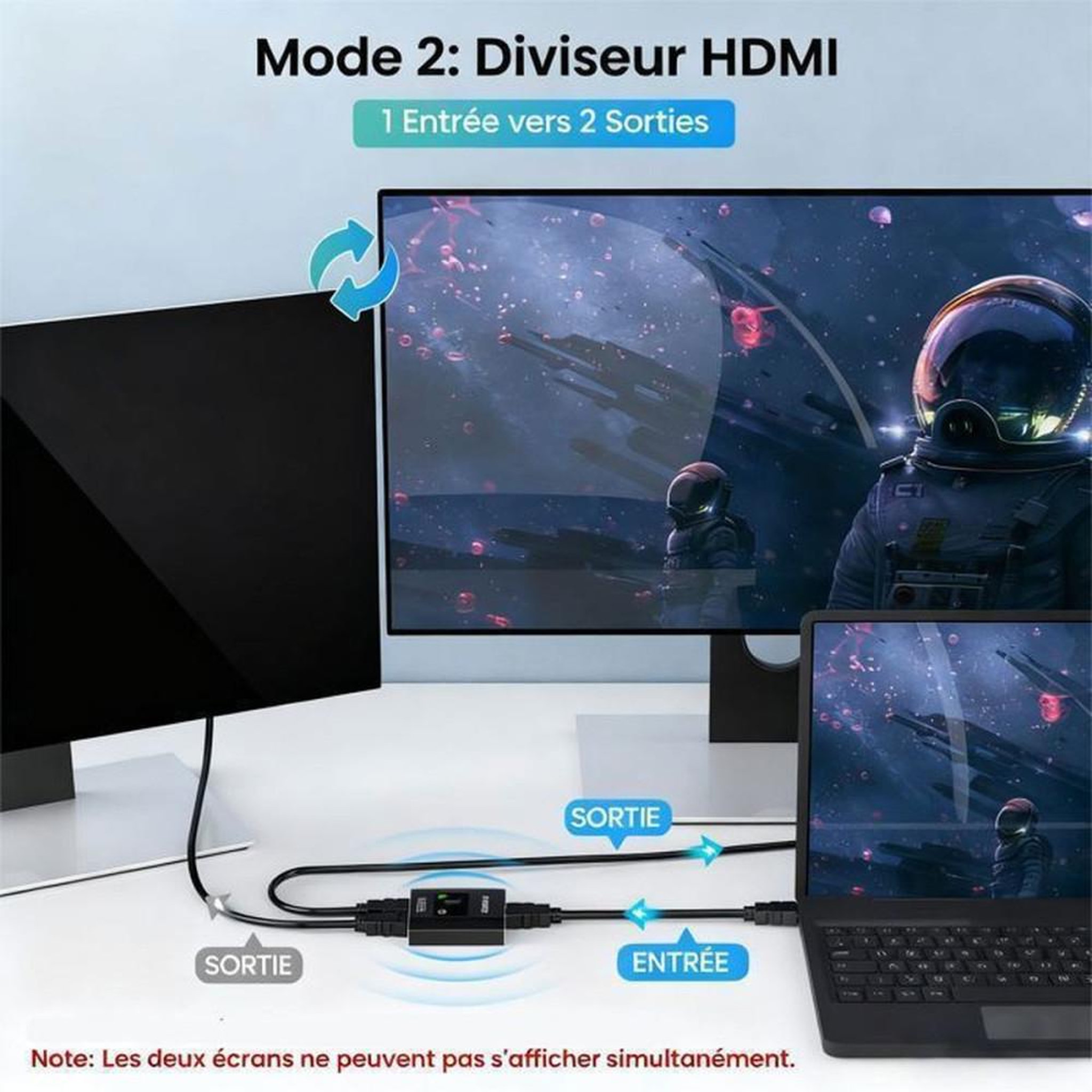 Voir la diapositive 3 : Switchur HDMI 2-in-1 4K 3D : 2 entrées vers 1 sortie ou 1 entrée vers 2 sorties, boîtier noir plastique