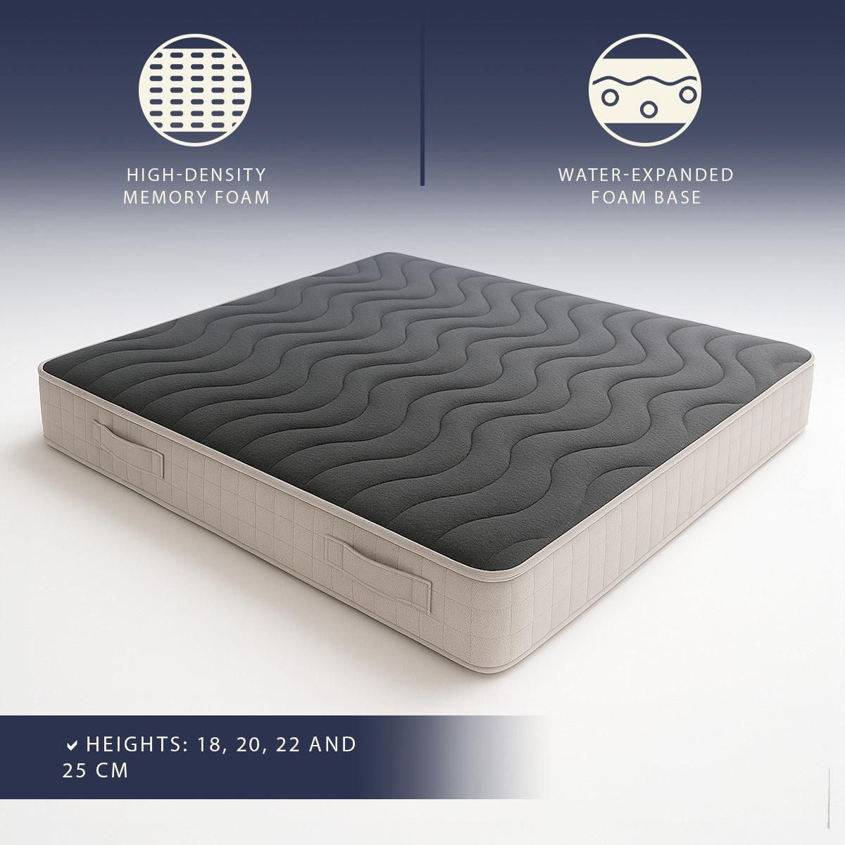 THE WHITE STONE Matelas 80x190 cm en Mémoire de Forme 9 Zones | Hauteur 18 cm | Orthopédique, Respirant & Hypoallergénique | Revêtement Anti-acariens & Antibactérien