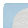 Voir la diapositive 4 : MINEA MINEA | Alèse B-Sensible Bleu ciel bébé | Impermeable & Anti-acariens
