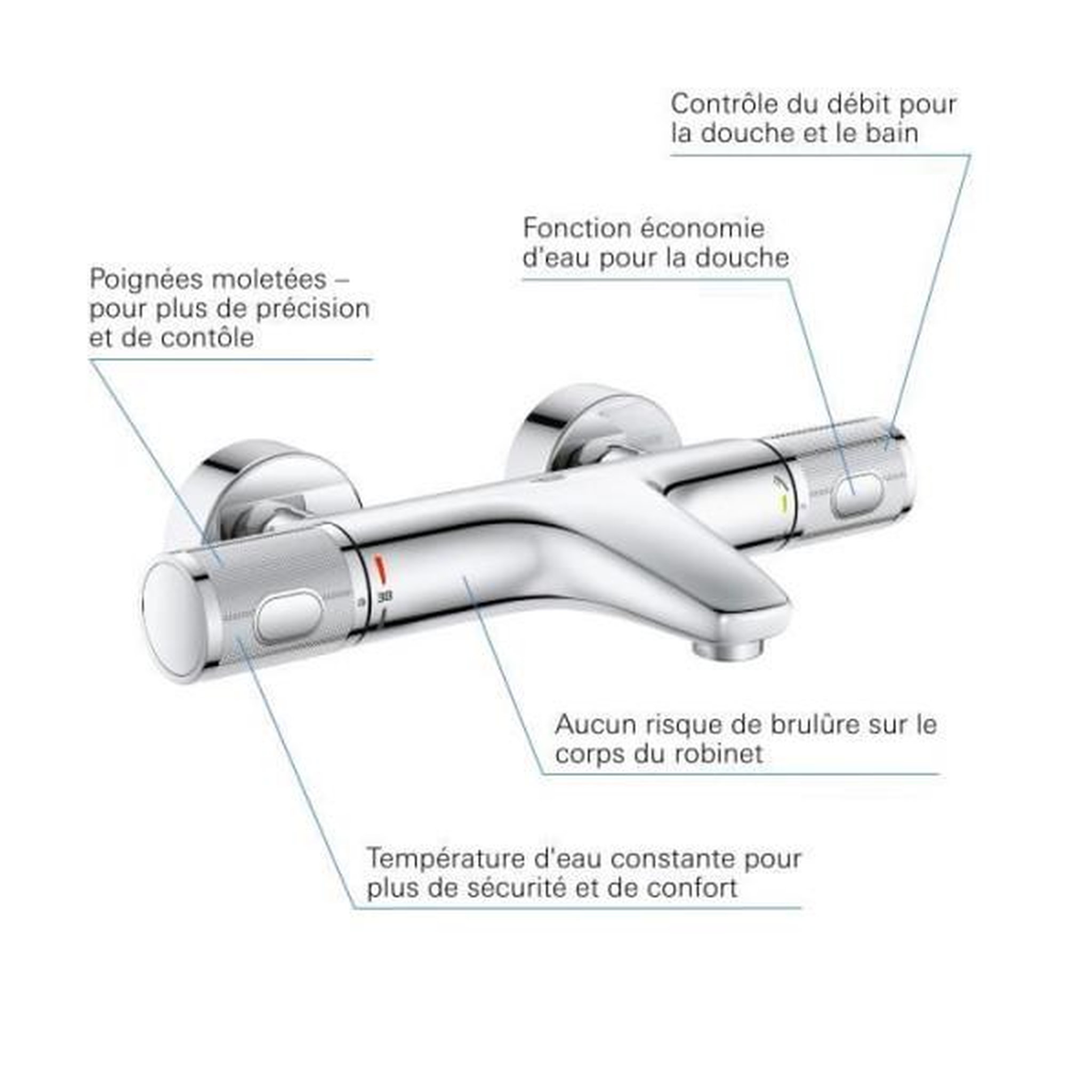 Voir la diapositive 6 : Grohe Grohe mitigeur thermostatique douche precision feel, montage mural, indicateur de température, filtres intégrés, chromé, 347