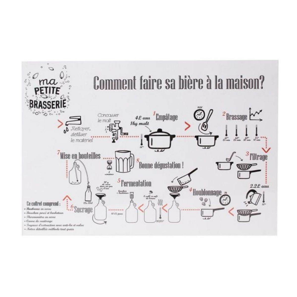 Paris Prix Kit Fabrique à Bière  Taverne  3,7L Transparent