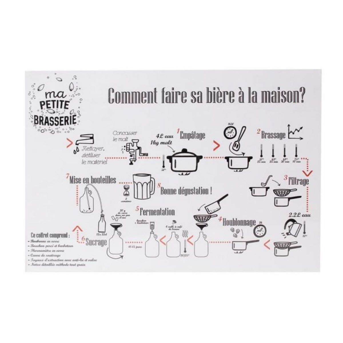 Paris Prix Kit Fabrique à Bière  Taverne  3,7L Transparent