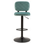 Voir la diapositive 5 : Rendez vous déco Lot de 2 chaises de bar réglables 60/81 cm en velours vert d'eau-Viktor