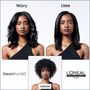 Voir la diapositive 2 : L'Oreal Expert Professionnel Lisseur vapeur Steampod 3 blanc