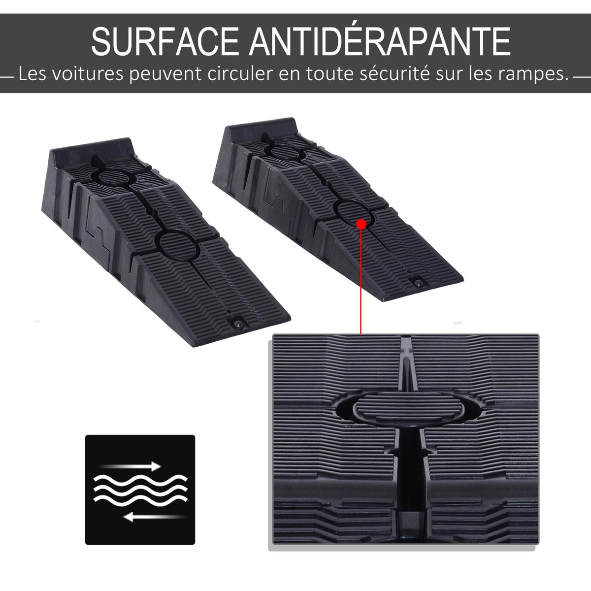 HOMCOM Rampes de levage pour voiture véhicule utilitaire caravane camping-car dim. 91L x 30l x 21H cm HDPE noir