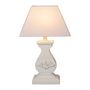 Voir la diapositive 4 : OSTARIA Lampe charme Relief blanc