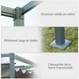 Voir la diapositive 6 : OUTSUNNY Pergola rétractable 2,98L x 2,13l x 2,22H m structure métal époxy anticorrosion toile polyester haute densité 180 g/m² incluse gris