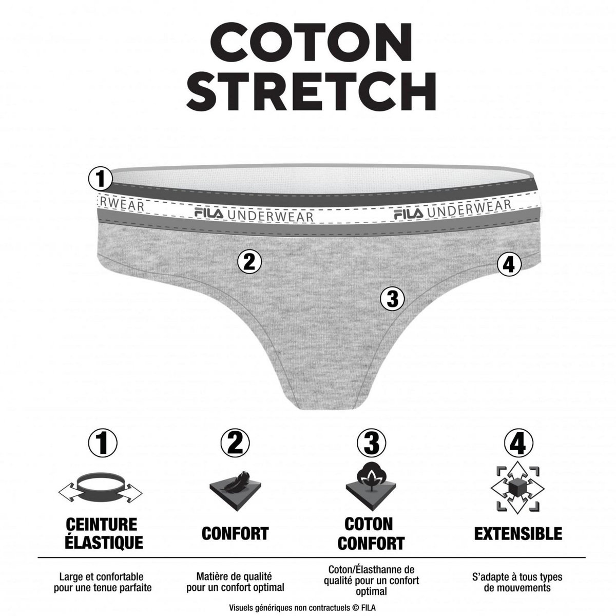 FILA Lot de 3 Brésiliens coton femme Uni