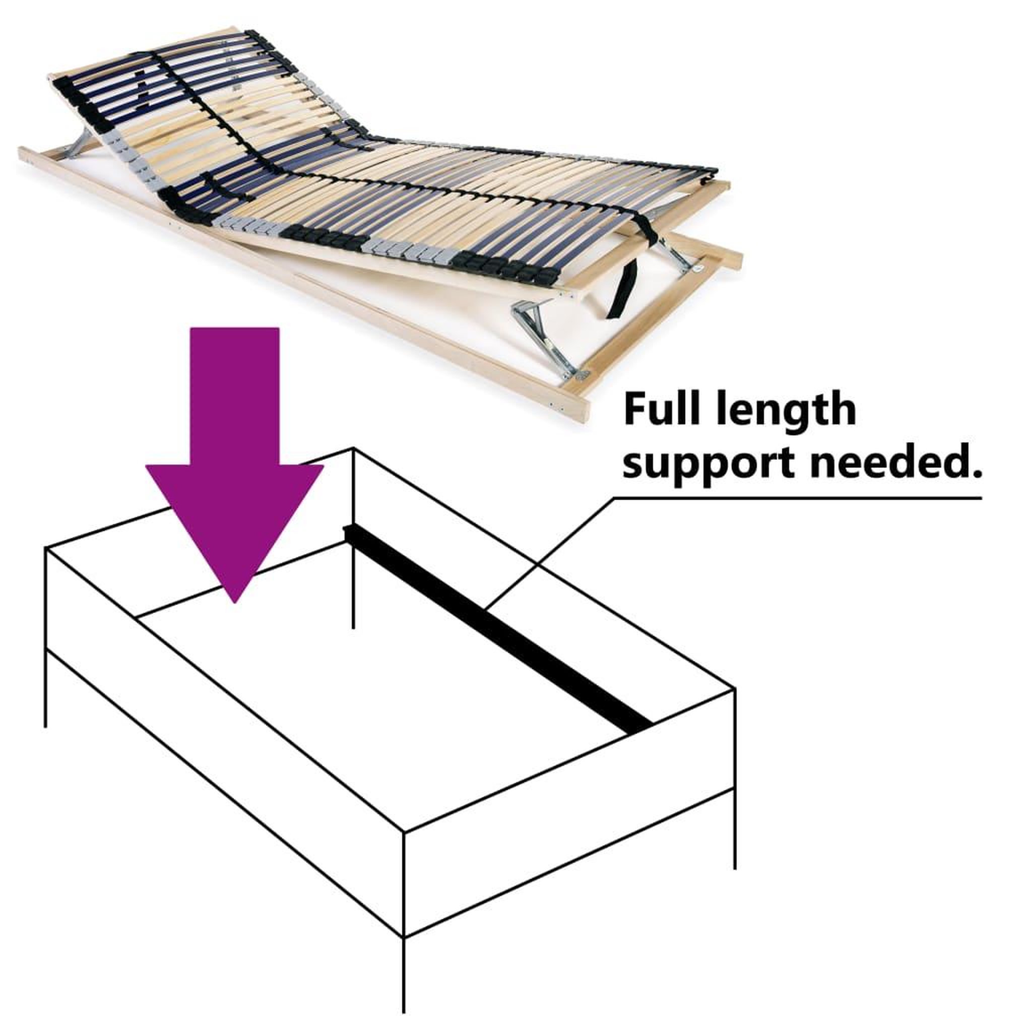 Voir la diapositive 5 : VIDAXL Sommier a lattes sans matelas avec 42 lattes 7 zones 80x200 cm