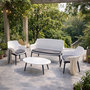 Voir la diapositive 4 : CONCEPT USINE Salon de jardin 4 places blanc avec table basse IZMIR