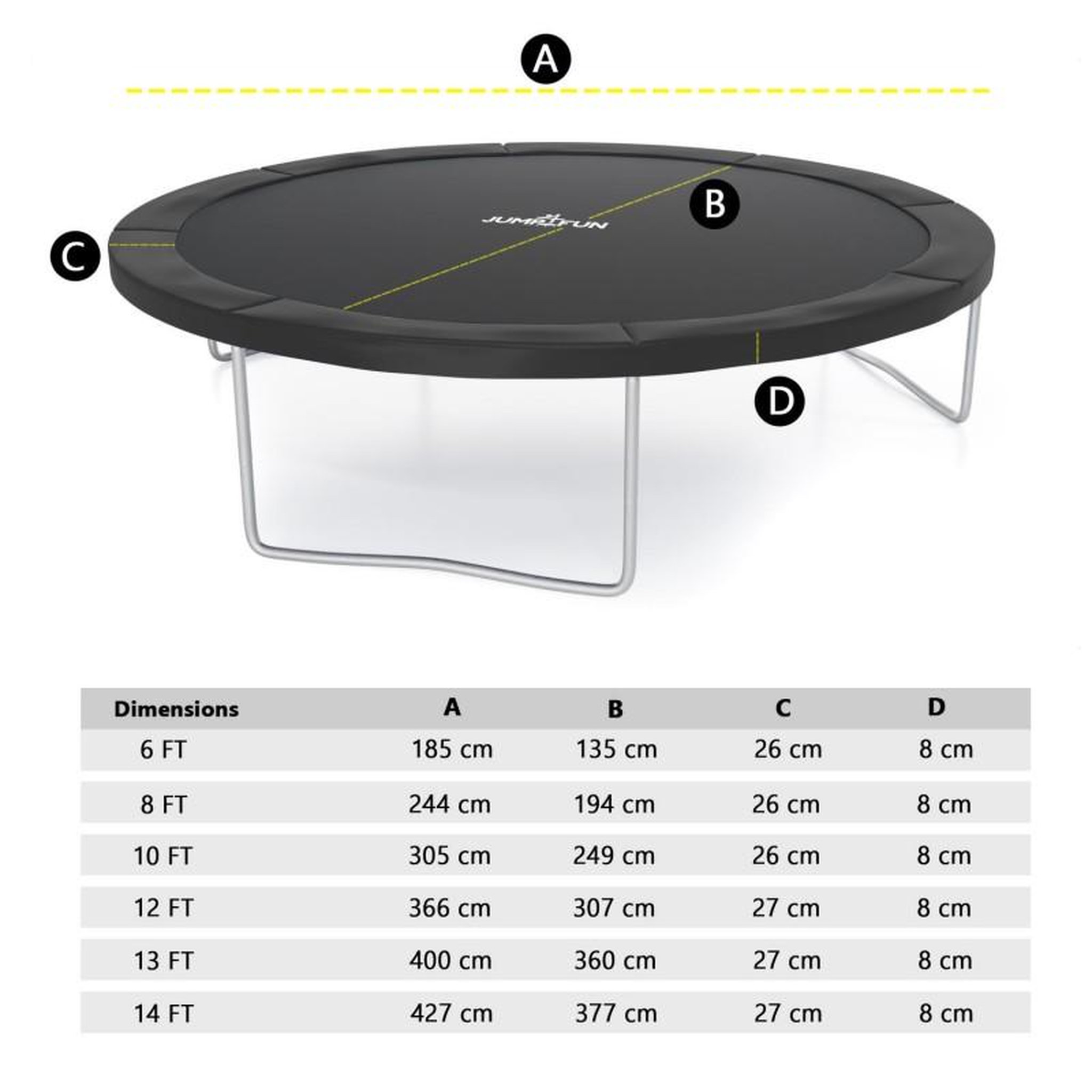 Voir la diapositive 6 : JUMP4FUN Coussin de protection des ressorts pour Trampoline 14FT ø427cm Universel Classique